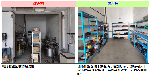 【精益生產】三精明水藥業打響TPM攻堅戰