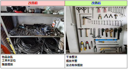 【精益生产】三精明水药业打响TPM攻坚战